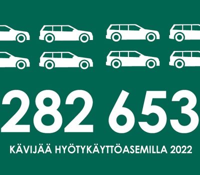 kävijämäärät-2022-banner kävijämäärät-2022-banner