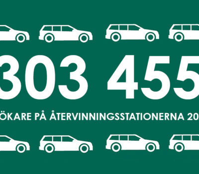 Besökarmängd-2024-banner Besökarmängd-2024-banner